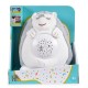 Нощна лампа и проектор Plush Таралеж FM666-25 Нощна лампа и проектор Plush Таралеж FM666-25