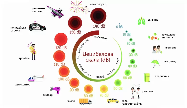 Инверторен климатик Mitsubishi Electric MSZ-LN50VG + MUZ-LN50VG