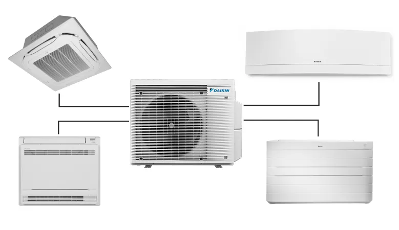Външно тяло на мултисплит система Daikin 2MXM40A