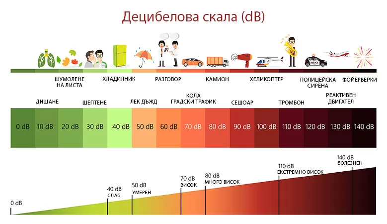 Инверторен климатик Mitsubishi Electric MSZ-EF25VGK + MUZ-EF25VG