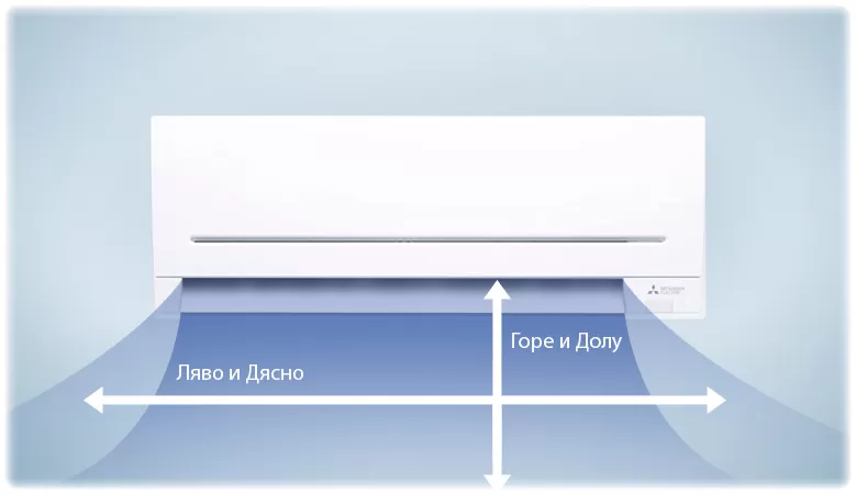 Инверторен климатик Mitsubishi Electric MSZ-AP60VGK + MUZ-AP60VG