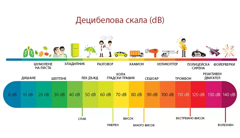 Инверторен климатик Mitsubishi Heavy Industries SRK25ZS-W + SRC25ZS-W