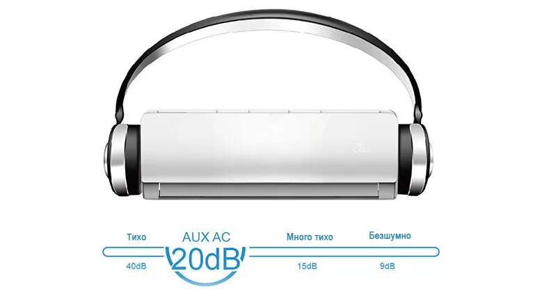 Външно тяло на мултисплит система AUX AM2-H14/4DR3