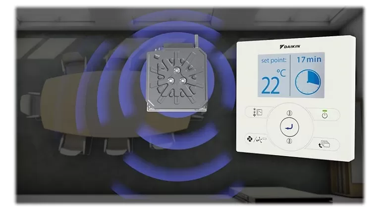 Касетъчен климатик Daikin FFA25A9 + RXM25R