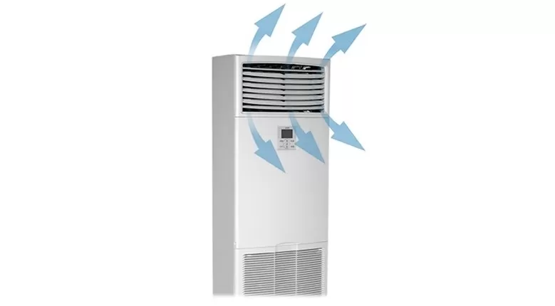 Колонен климатик Daikin FVA100A + RZASG100MY1 - трифазен